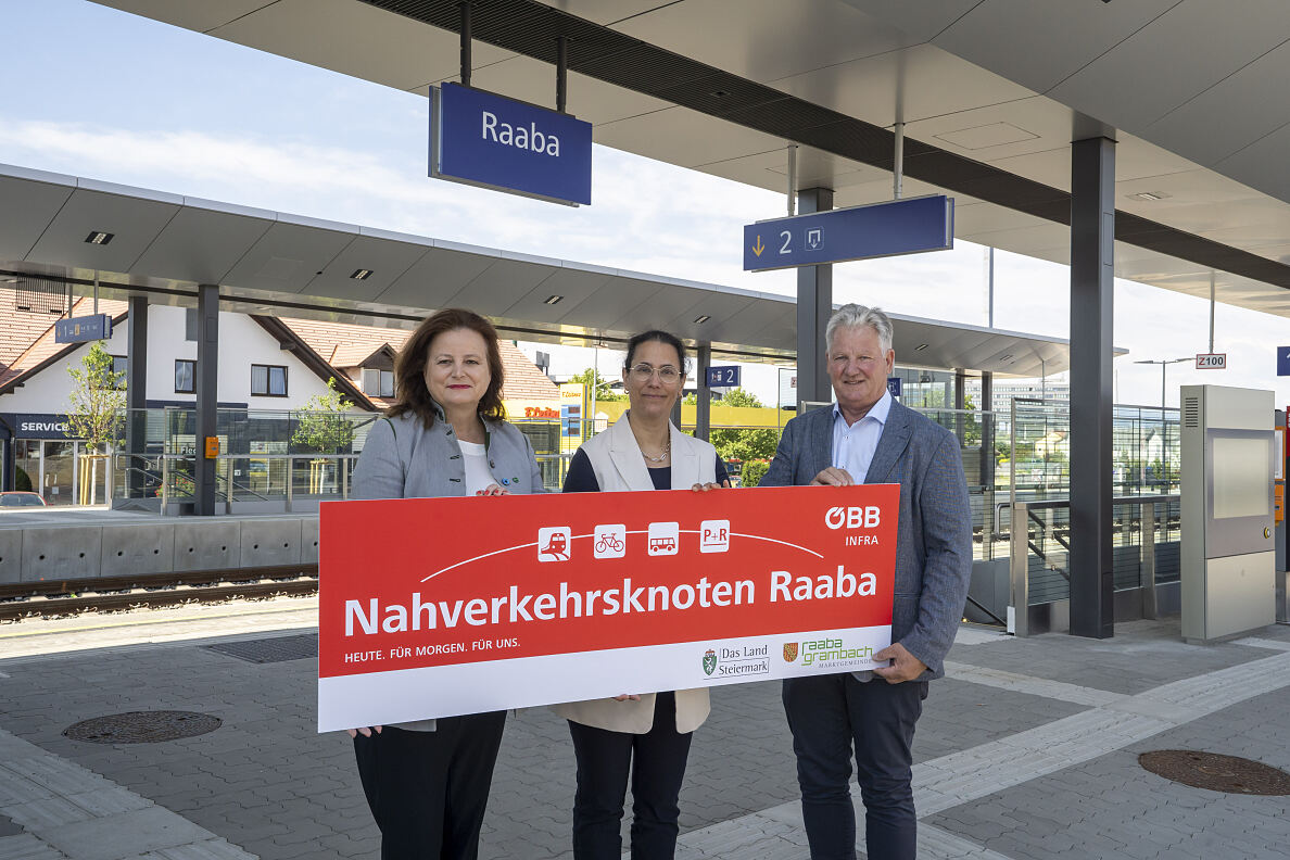 Fertigstellung Bhf Raaba