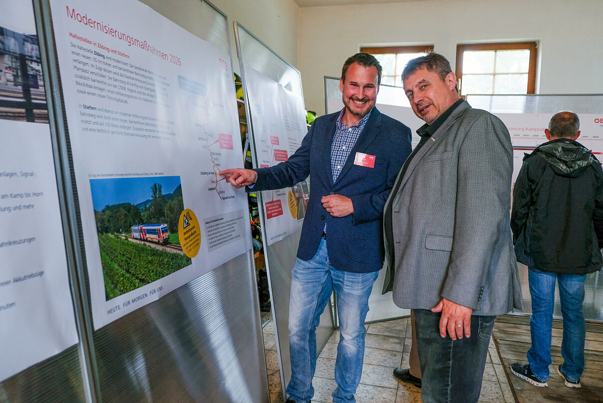 Planausstellung Kamptalbahn  Plank am Kamp