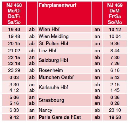 NJ468 Fahrplan