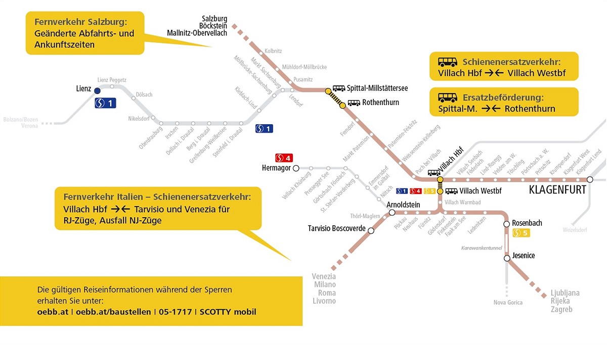 Baustellen Info Villach HBF Juli 2022