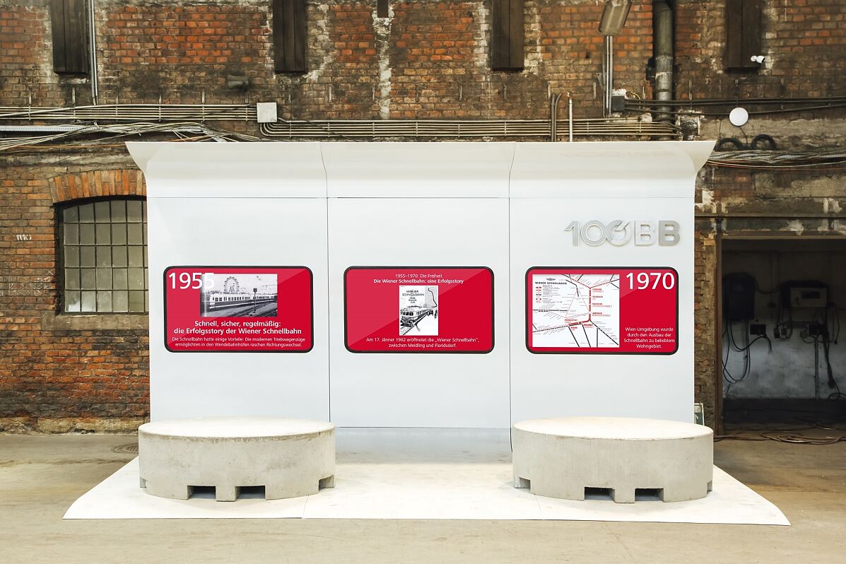 Ausstellung Zeitfenster