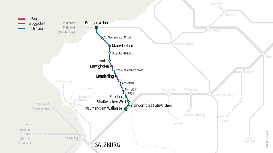 Mattigtalbahn