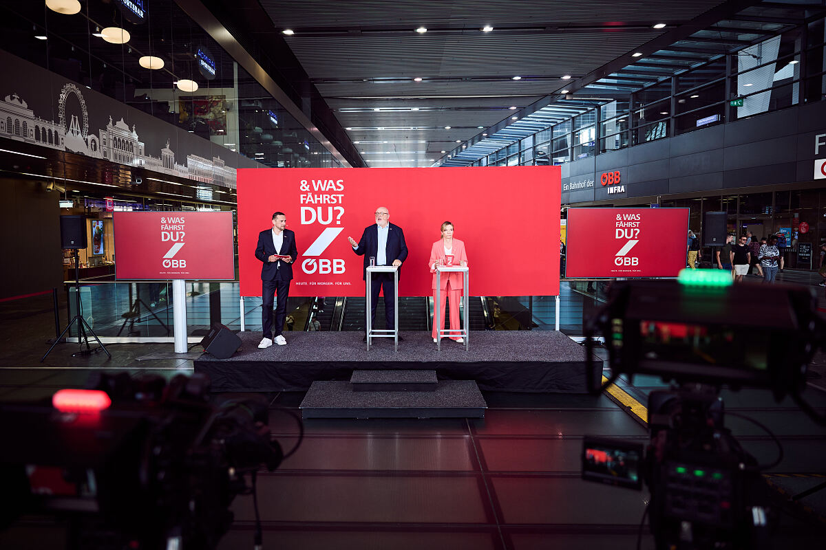 Präsentation ÖBB Image Kampagne 3