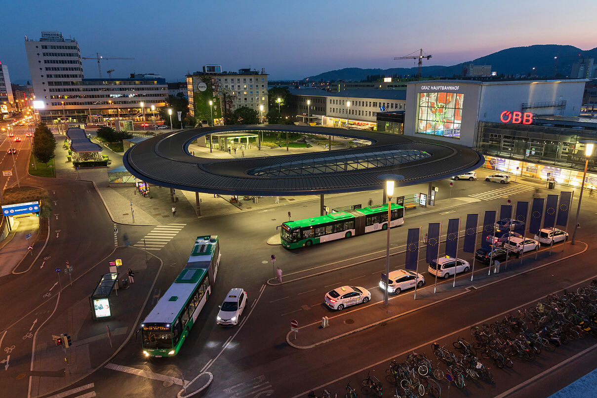 Graz HBF