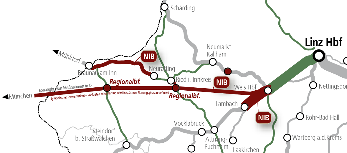 Neue Innkreisbahn