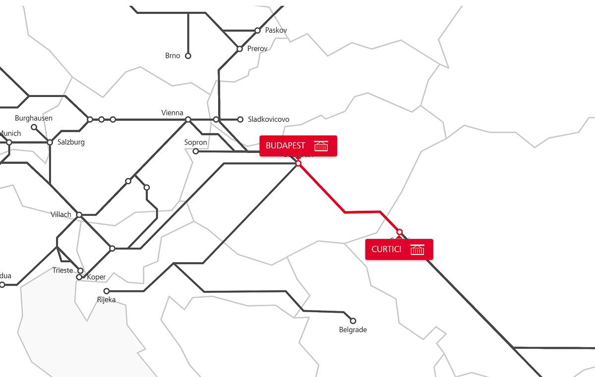 TransFER Budapest-Curtici