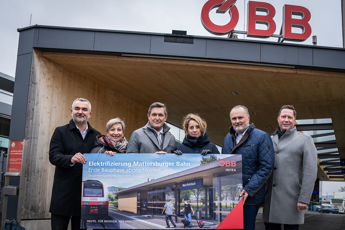 20251202_Elektrifizierung Mattersburger Bahn