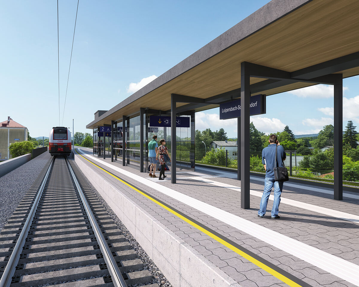 ÖBB_06_Loipersbach Schattendorf_Blick02